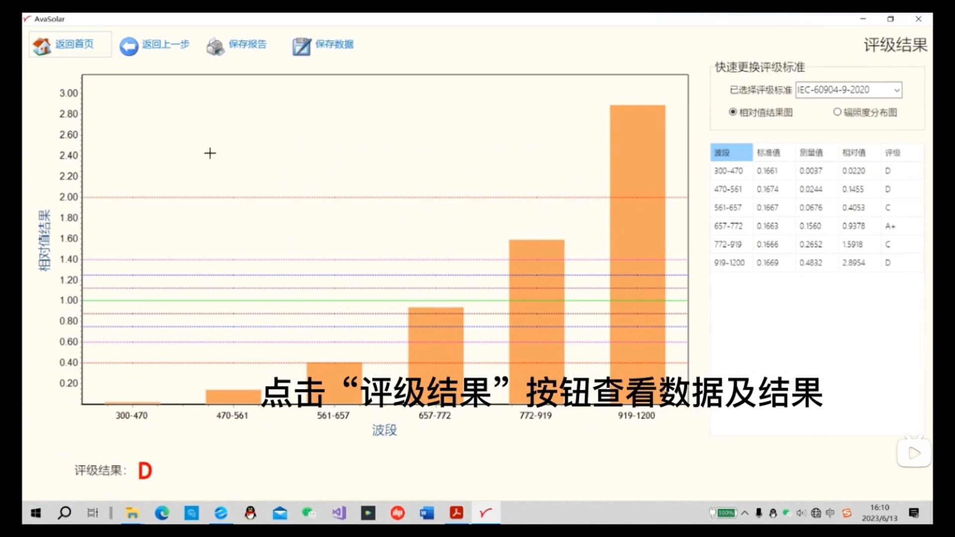 AvaSolar使用視頻（軟件測量+充電操作）