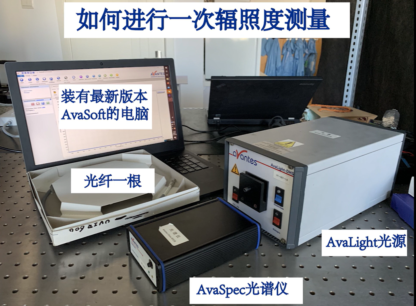 Avantes光譜儀進(jìn)行輻照度測(cè)試