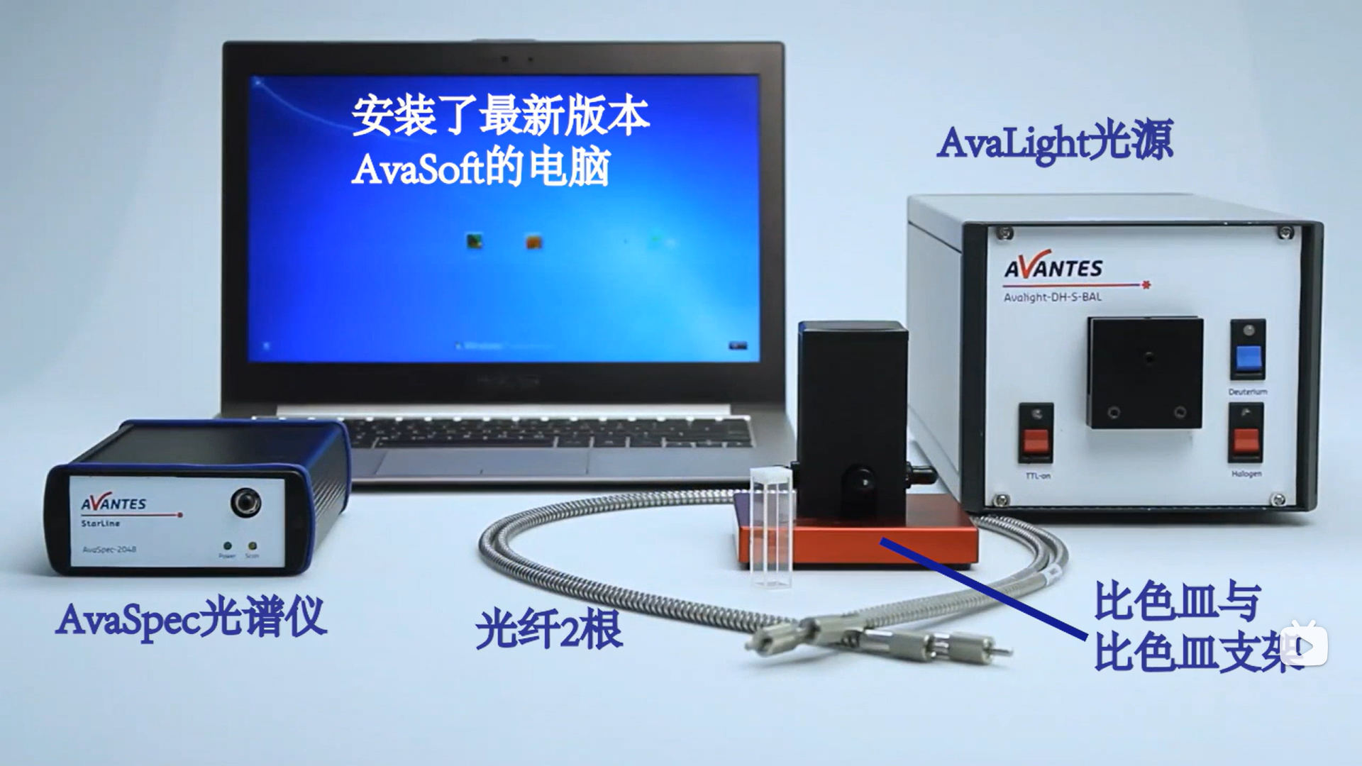 Avantes光譜儀進(jìn)行透過(guò)率實(shí)驗(yàn)
